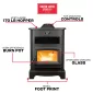 Pellet Stove_US Stove_US5522-W_Features